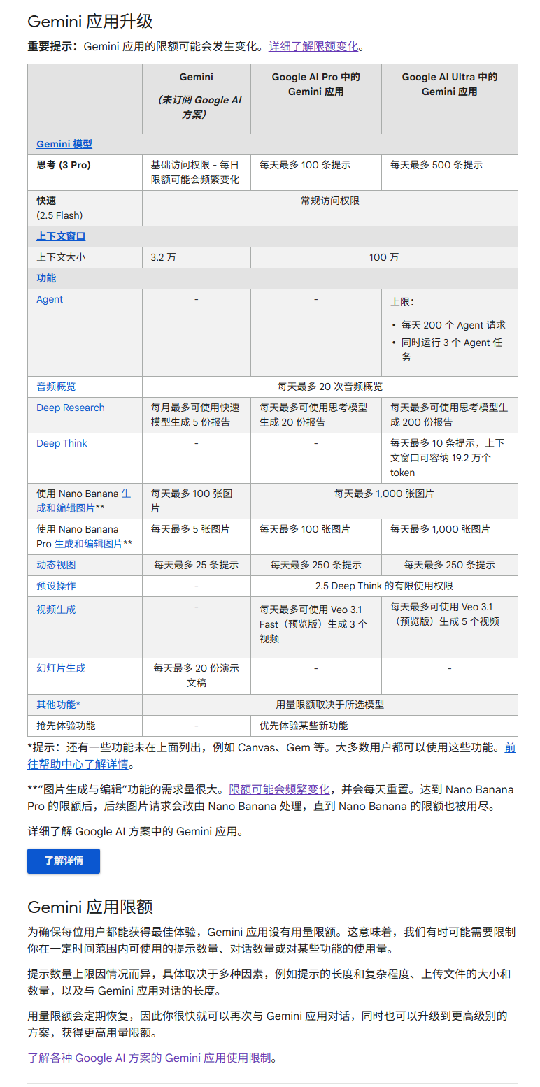 Gemini pro 权益 额度png